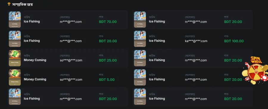 Khelakoro free spins