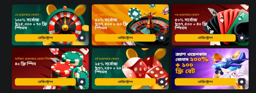 Khelakoro no deposit bonus code